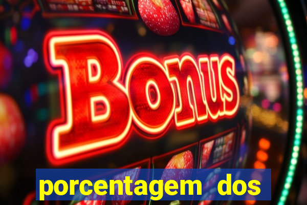 porcentagem dos slots pg hoje